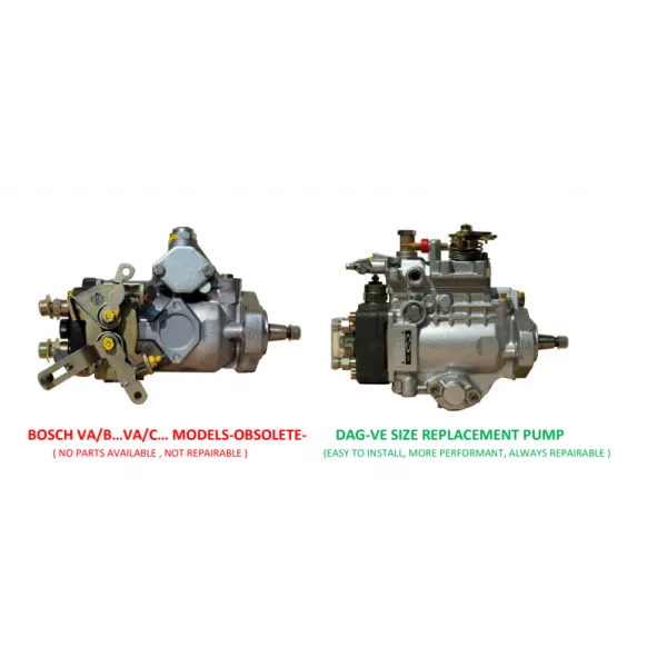 Pompe à injection BOSCH 0460304180 Reconditionnée