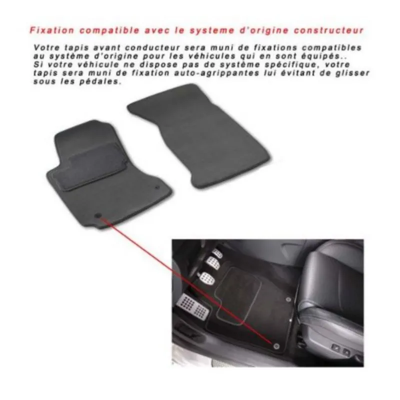 Tapis moquette sur Mesure PRESTIGE pour Golf 7 / Golf 7 SW / LEON 3/ LEON 3 ST / A3 8V depuis 2013